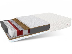Matrace FELICITY 90 x 200