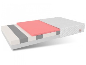 Matrace PARMA 90 x 190