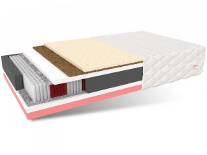 Matrace VENETO 90 x 200